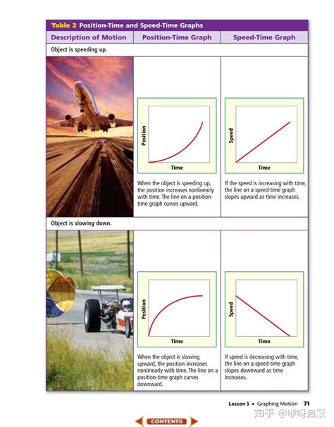 Glenco Physics Science Study Guide Answer Key