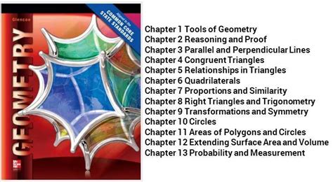 Download Glencoe Geometry Common Core Edition Chapter 13 
