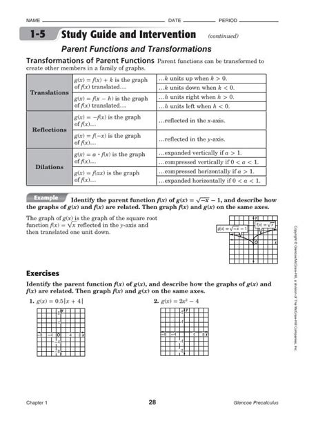 Download Glencoe Precalculus Chapter 2 Workbook Answers 