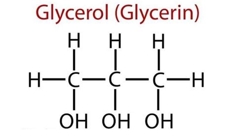 glixerol | Glixerol l g Tnh cht c trng