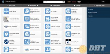 Global Connect Gm