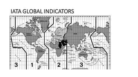 Global Indicators Iata Definition