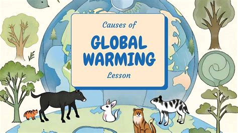 Global Warming Presentation