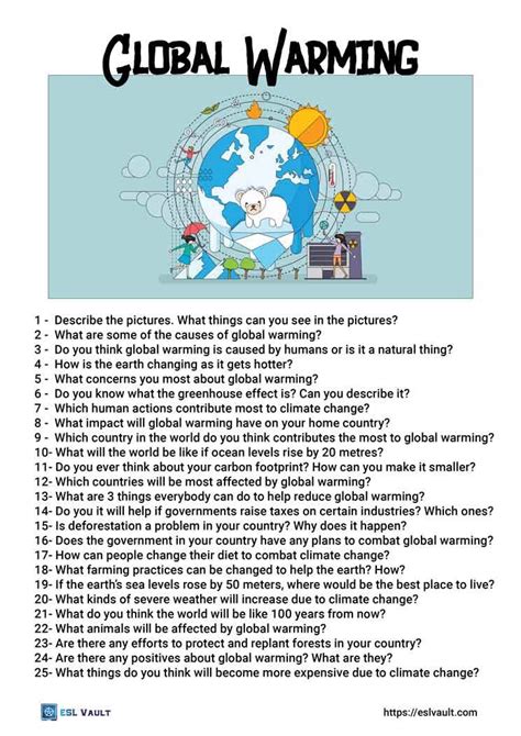 global warming the 12 questions every climate act