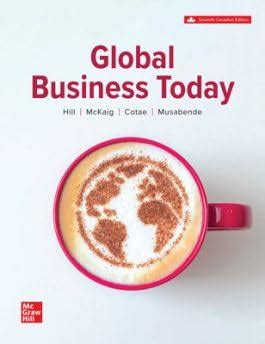 Download Global Business Today 7Th Edition Chapter 10 
