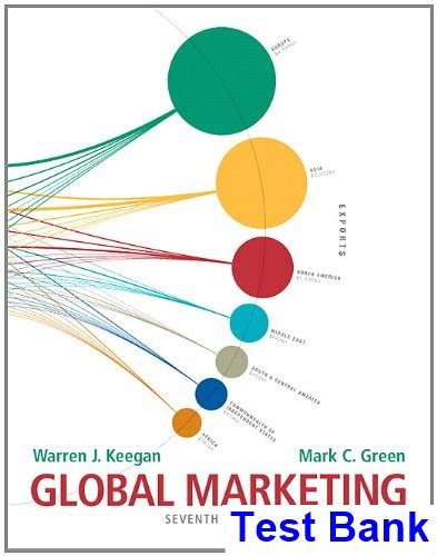 Read Online Global Marketing 7Th Edition Test Bank 