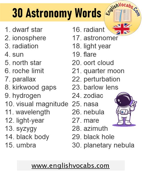 Glossary Of Astronomy Wikipedia Space Science Words - Space Science Words