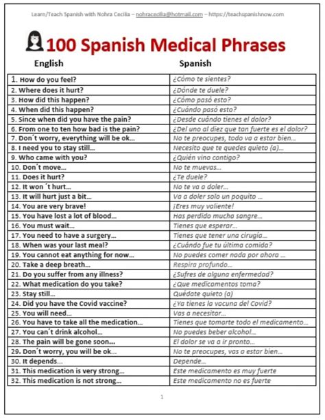 Read Online Glossary Of English Spanish Terminology Used By Illinois 