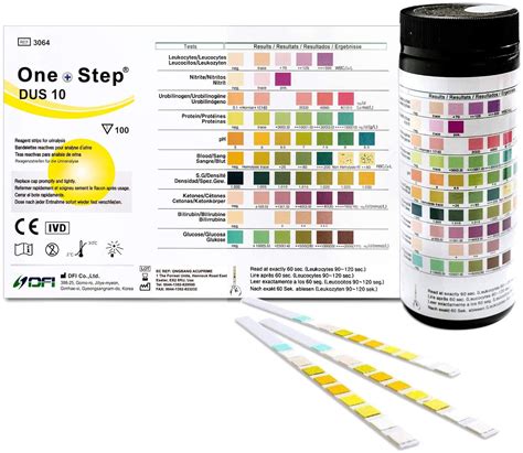 glucose im urin teststreifen schwangerschaft