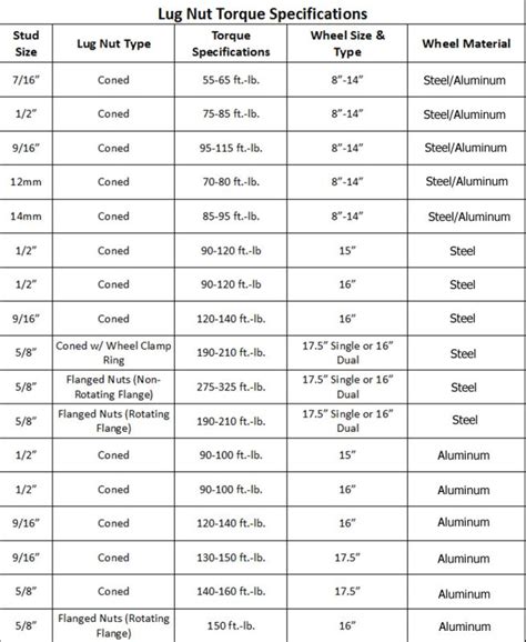  Ja Morant stats, records and news. The com