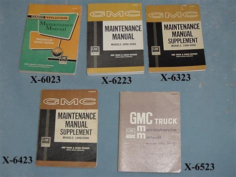 Read Online Gmc Maintenance User Guide 