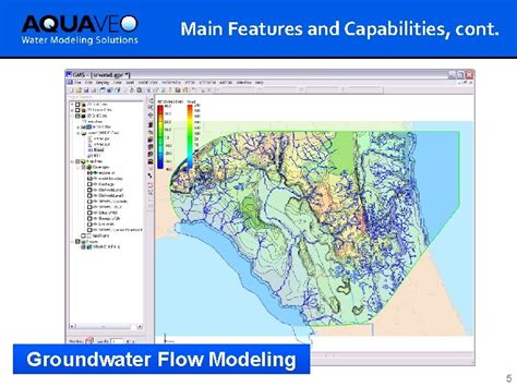 Gms Groundwater Modeling System Introduction