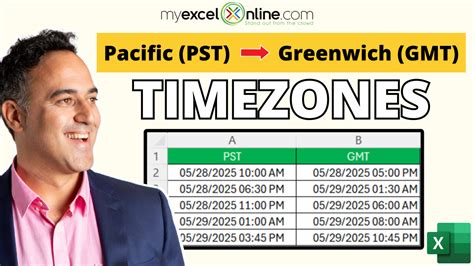 Gmt To Pst