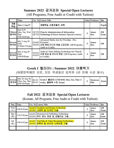 Gmu Final Exam Schedule Spring 2024