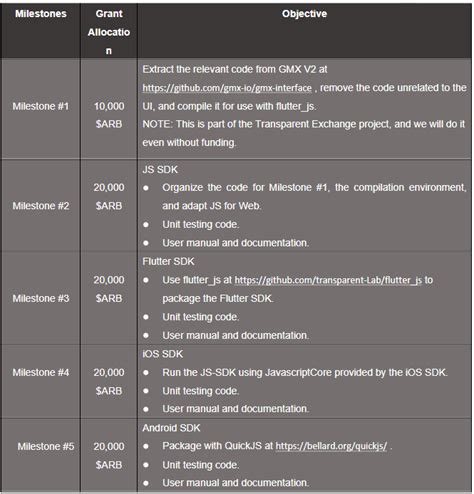 73 bet: Aposte nas Melhores Apostas Desportivas Online e Tenha a Garantia de Segurança nos Fundos - Foto 2