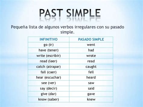Go En Pasado Simple