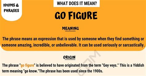 Go Figure Meaning