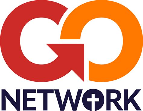 Go For No For Network Marketing