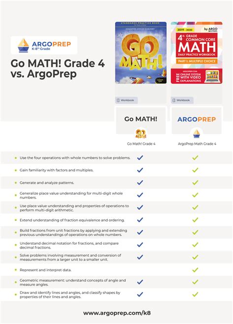 Go Math Grade 4 Vs Argoprep Grade 4 Go Math Workbook 4th Grade - Go Math Workbook 4th Grade