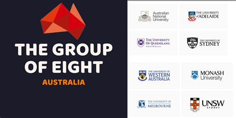 go8 | Go8 Top 8 trng i hc danh