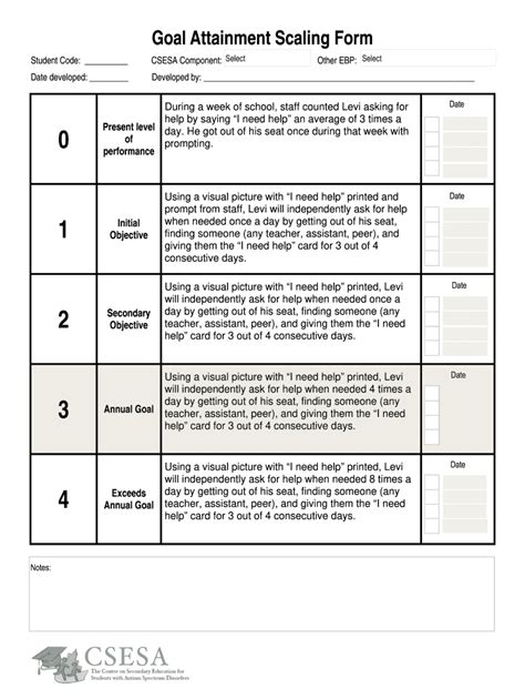 Goal Attainment Scale