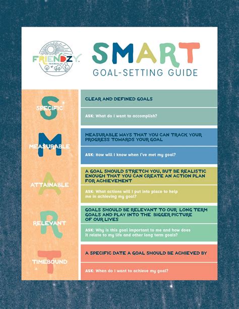 goal setting guide