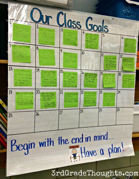 Goals For The End Of Third Grade Home Third Grade Reading Goals - Third Grade Reading Goals