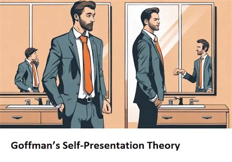 Goffman The Presentation Of Self