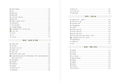 gohanbit | gohanbit Keren Pinterest