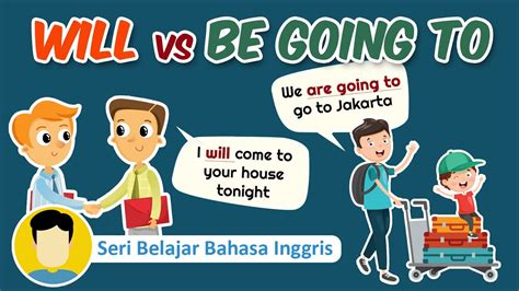 going artinya | Where are you going on your holidays