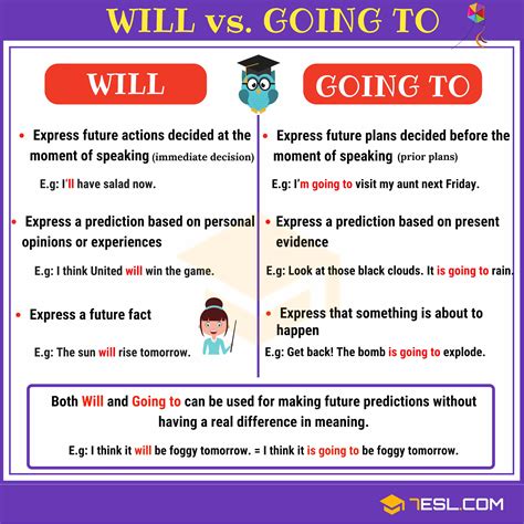 Going To E Will
