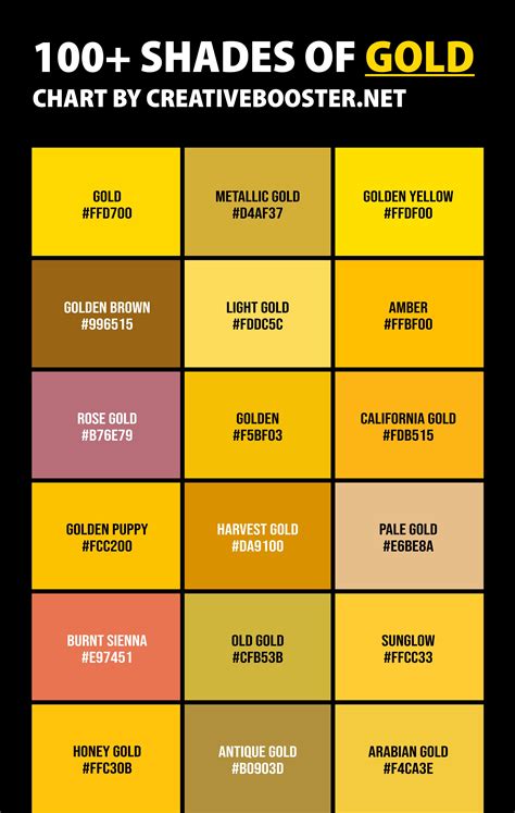 gold color codes