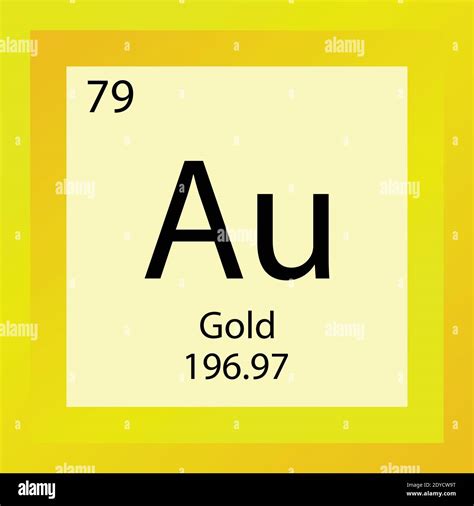 Gold Periodic Table
