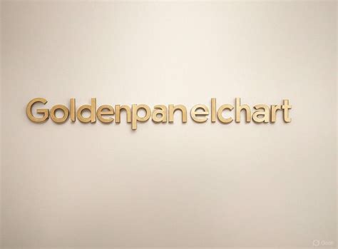 Golden Panel Chart