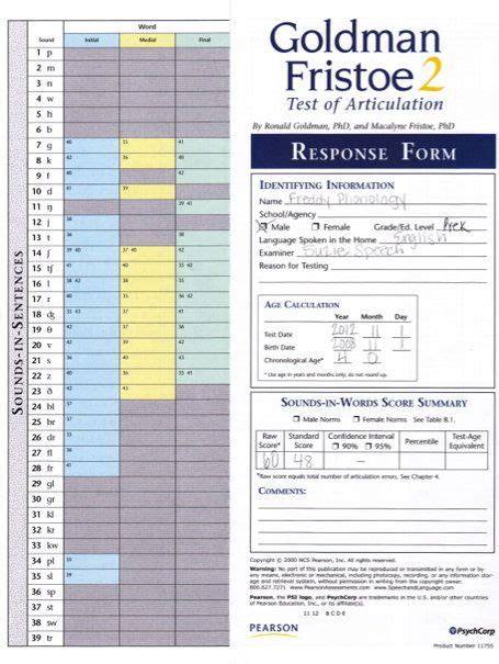 Download Goldman Fristoe Test Score Manual Mcgods 