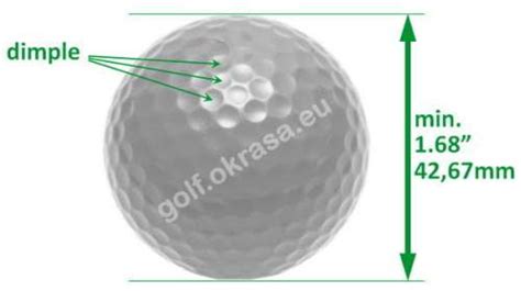 Golf Ball Diameter