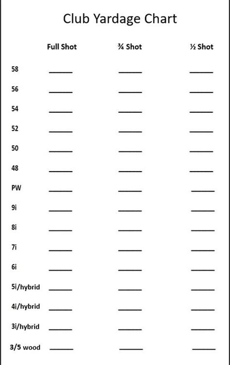 golf yardage template