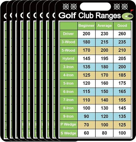 Full Download Golf Reference Guide 