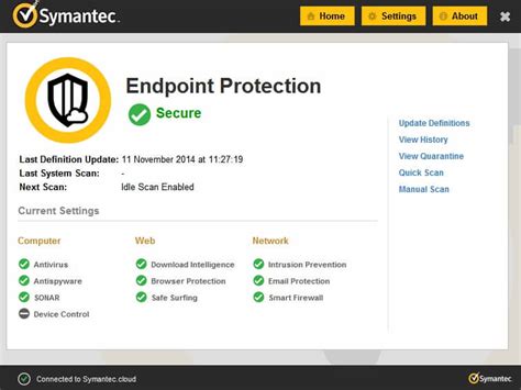 good activation Symantec Endpoint Protection