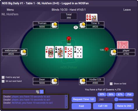 good online poker games awik luxembourg