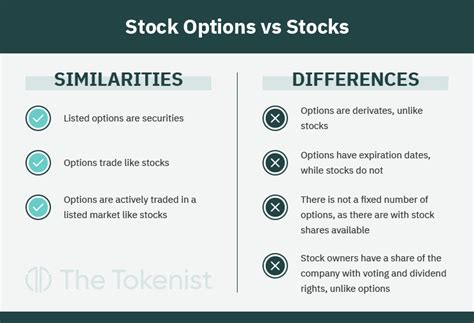 MarketBeat calculates consensus analyst ratings for stocks