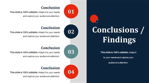Good Presentation Conclusions