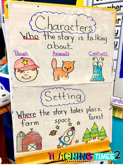 Good Teach Character And Setting First Grade