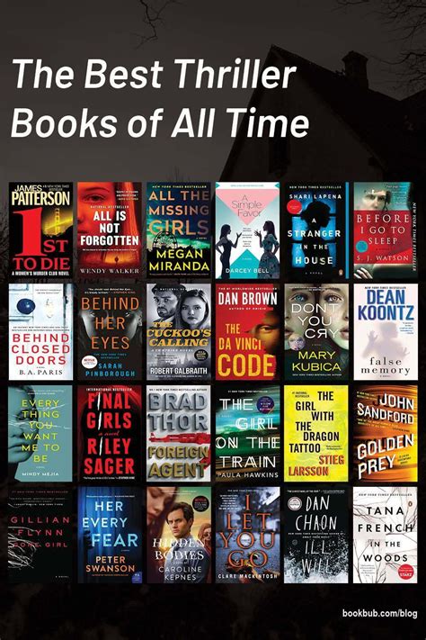Good Thriller Reads