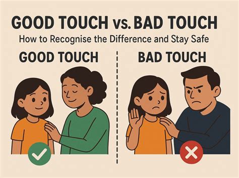 Good Touch Bad Touch