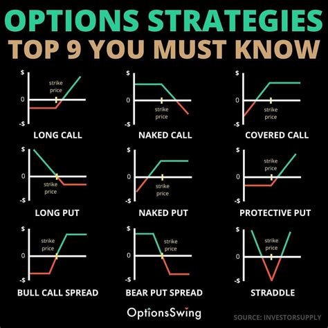 The best penny stocks to invest in right now are list