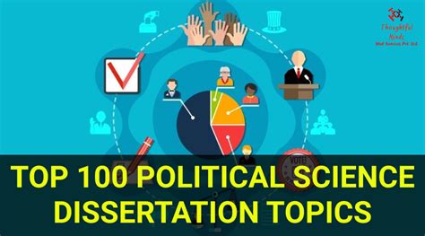 Read Online Good Political Topics For Research Paper 