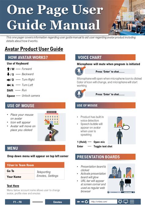 Read Good Technology User Guide 