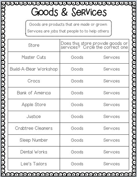 Goods And Services 2nd Grade   Pdf Goods And Services Worksheet Pdf Kidsocialstudies Com - Goods And Services 2nd Grade