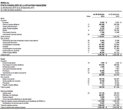 goodwill accounting translation in French English-French